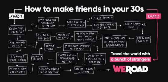Connecting Over 30: WeRoad’s Innovative Campaign Debuts in Manchester