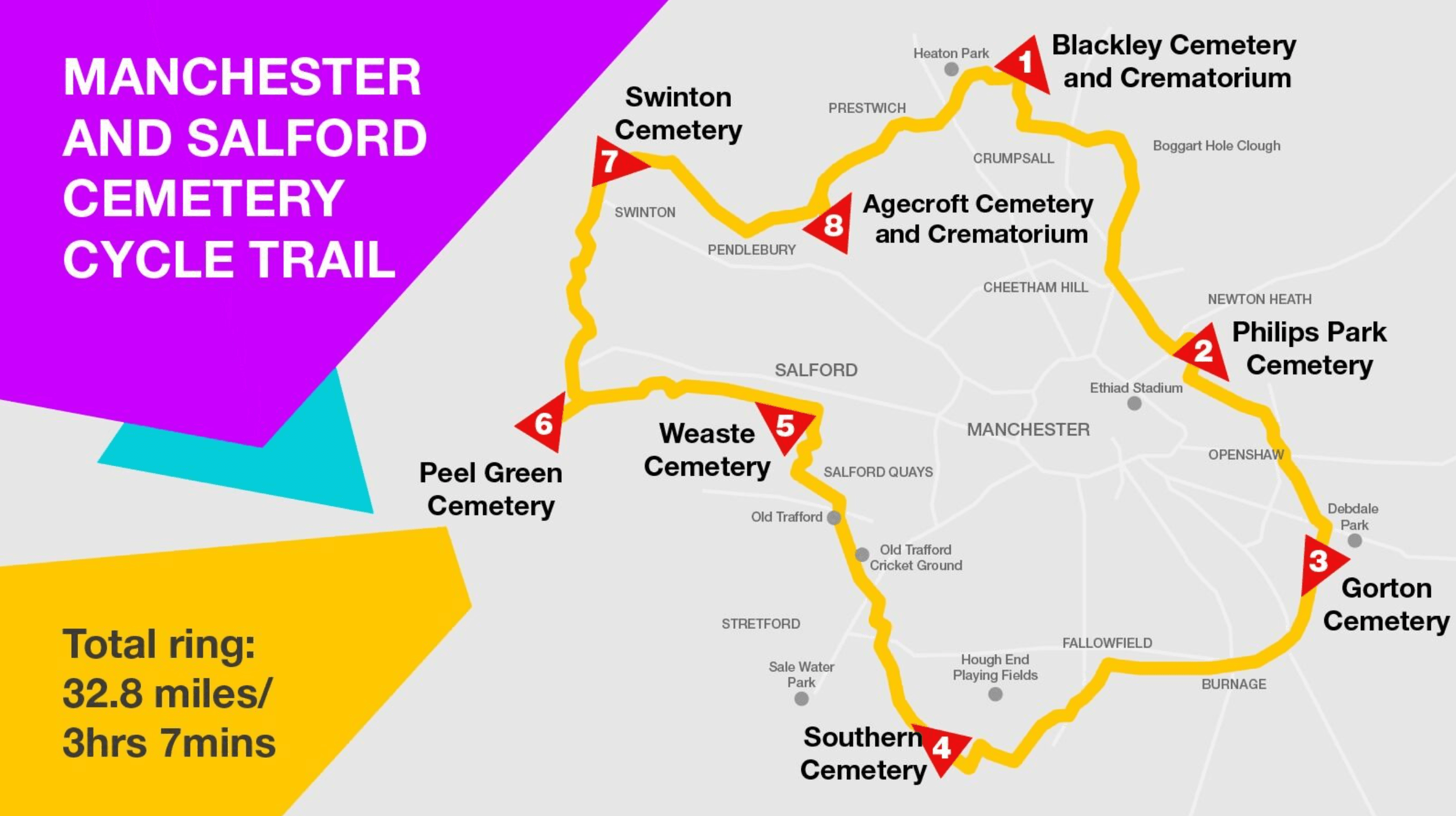 Pedals and Petals: Explore Manchester’s Green Spaces on the New Cemetery Cycling Route